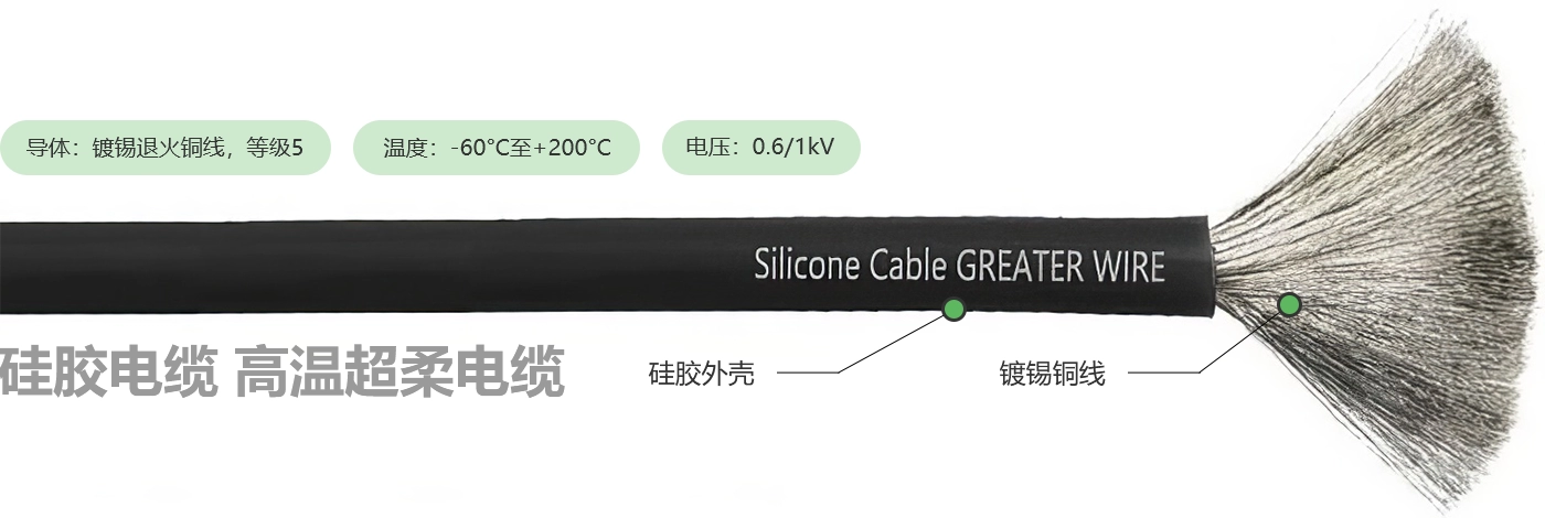 硅胶电缆结构与参数