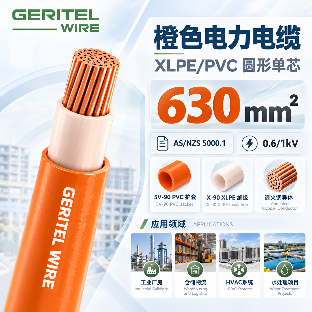 产品详情模版